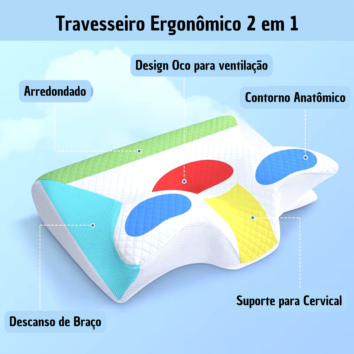 Travesseiro Ergonômico Cervical
