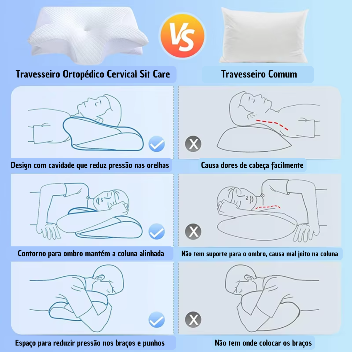 Travesseiro Ergonômico Cervical